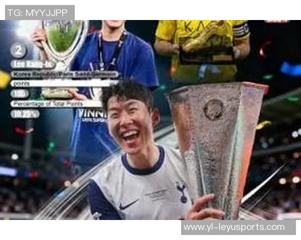 孙兴慜再创辉煌2025亚洲金球奖第十次夺冠李刚仁紧随其后C罗获季军