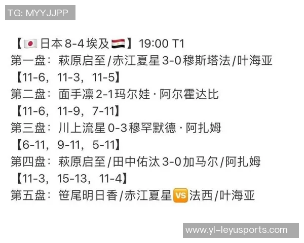 世界杯球队实力评估阿根廷西班牙英格兰强势领跑韩国排名第17位