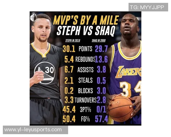 奥尼尔谈锐步与库里团队的对话曾穿奥尼尔球鞋的故事